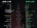 아이폰 1024기가 VS 512기가 머리 터져요 ㅠㅠ