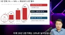 어제자 서울대 박사의 경고 ㄷㄷ