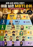 마음 넓은 MBTI 순위라네요ㅎ
