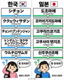 쌍방으로 난리난 한일의 외국어 표기.jpg