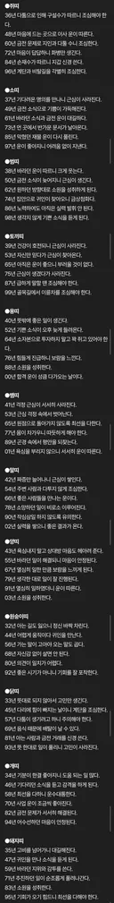 9월 15일 화요일 오늘의 운세