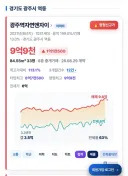 경기도 광주 10억 찍었군요..