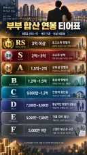 네이버 메인에서 이딴 블로그글 추천해주는데 개패고싶네