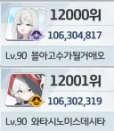 블루아카) 플레컷 희비를 가린 닉의 중요성