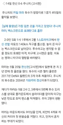 야구) 아직 투수 타격이 남아 있는 일본 세리그에서 나온 진기록