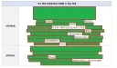 블루아카) 이번 3성 선택권에서 없는 얘들인데