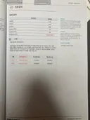 혹시 상계동 근방 당뇨눈질환 전문? 안과 추천좀 부탁드려요!!