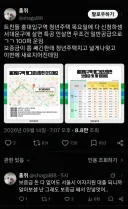 홍대입구) 잘나왔다고 반응좋은 청년주택 ㄷㄷ.jpg