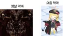 옛날 악마 VS 요즘 악마