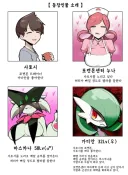 포켓몬스터 에로만화의 주인공들