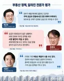 이광수도 돌아섰다 이대로 가면 부동산 폭등 경고