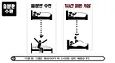 근육 성장에 수면시간이 주는 영향.jsp
