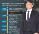 홍지선 후보 서울 집사려고 똥꼬쇼를 했군요