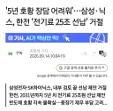 삼하 전기료 선납 관련해서 잘 모르는 사실들.fact