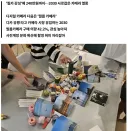 소니 디스크마냥 망한줄 알았던 필름 카메라 근황.JPG