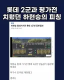 꼴데 2군과 평가전 했던 하현승 피칭 결과...