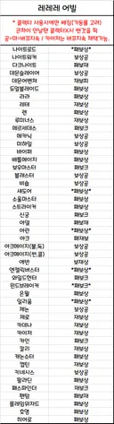 전직업 어빌 정리본 최종FINAL찐최종완성본