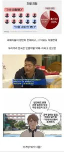 한국 인종차별 부정론자의 민낯