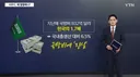 우리보다 국방비 1.7배 쓰는 사우디가 쩔절 매는 이유