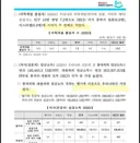 요즘 26살 GP 의사 월급 근황...