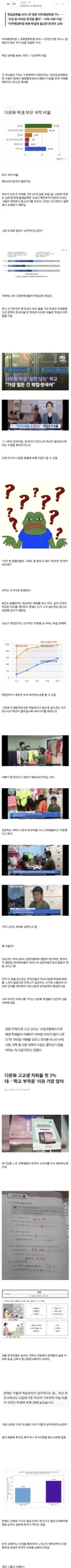 심각하다는 최근 동남아 다문화가정 문제