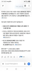 코로나로 죽은 미국인구수 최소 118만명 ㄷㄷJPEG