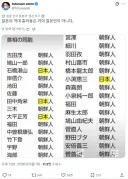 한중일 3개국 극우들의 논리를 통해 알 수 있는 무서운 진실