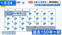 150년동안 처음이라는 요즘 도쿄 날씨