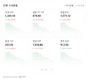 9/16 오전9시 16분 환율