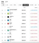 미장 하따도 못치겠네ㅋㅋㅋㅋ