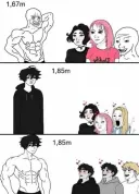 대충 남자 몸에 대한 반응