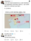 학군의 중요성