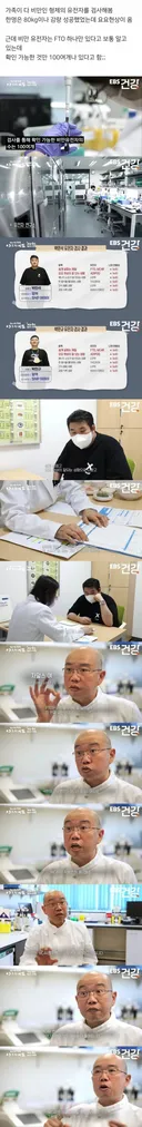 비만인 사람 유전자 검사 결과