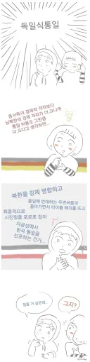 의외로 어렵다는 독일식 통일법