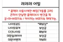 아니 씨발 어빌리티 자동 재설정에 hp%는 또 왜 없음