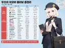 블루아카) "아오바..? 아오바 너 맞지??? 나야 나! 직장동료!!"