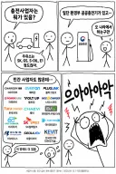 ???: 전기차 코드만 꽂으면 되는거 아니냐