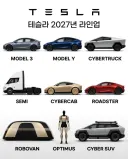 테슬라 2027년 라인업