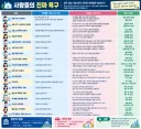 집값 정책이 어려운 이유
