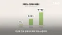 요즘 늘어나고 있다는 장례식 문화.png