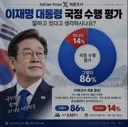 실제 여론은 좋은듯합니다 (트위터X여론조사)