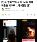오디세이 IMAX 매크로 '1억 6천만 건'