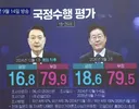 국짐 매국노 지지율 떡상의 가장 큰 원흉