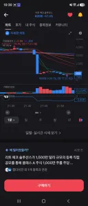 주식) 토스 주식 커뮤 레전드.jpg