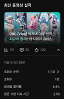 흠... 아무래도 인기 유튜버가 된 것 같아,,,