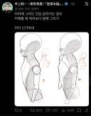여자 어깨 그리기특징