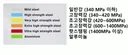 국산차 외제차 차체 뼈대 비교.jpg