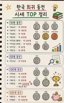 우리나라 희귀 동전 시세 정리 jpg
