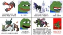 전설, 준전설 포켓몬들 설정