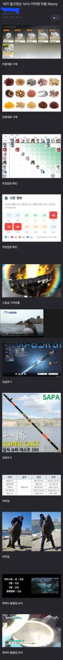 낚시=가챠겜 이론은 맞을까?